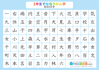 小学1年生の漢字一覧表（漢字のみ） ブルー A4
